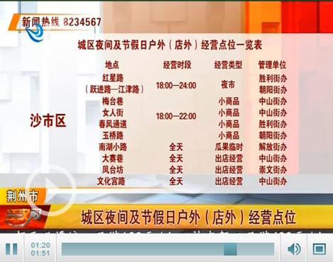 今日头条荆州摆摊地点,今日头条指定摆摊地点，热闹非凡！