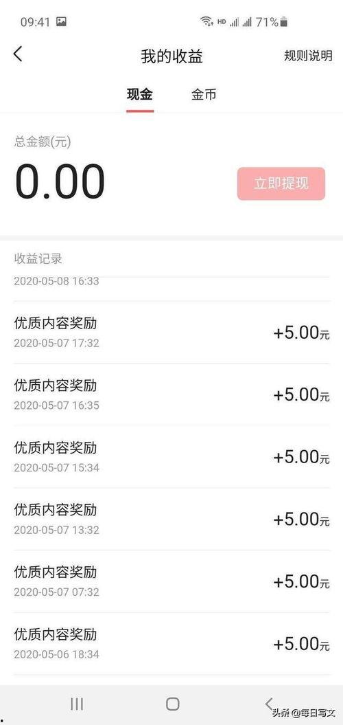 微头条投稿报酬,揭秘自媒体收益新趋势