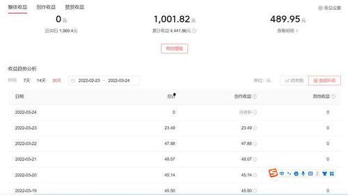 头条直播收益哪里可以看,收益查询攻略一览