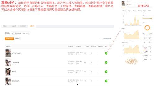 怎么提升头条账号权益值,如何轻松提升头条账号权益值，解锁更多精彩功能！